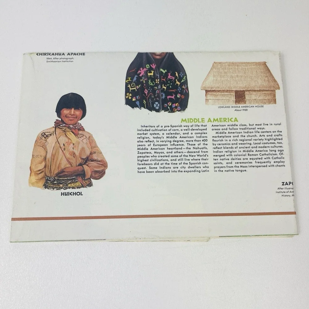 National Geographic December 1972 Map Indians of North America Before Columbus